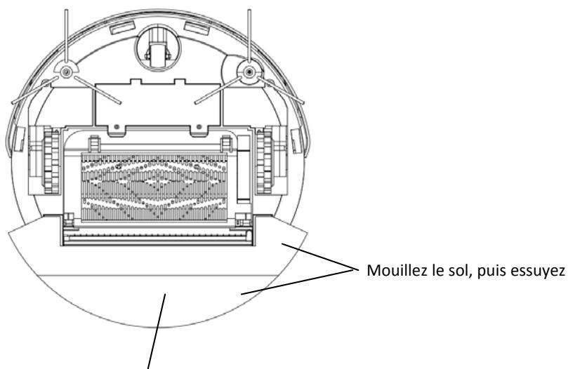 FAGOR FG879 - Attention: - 4