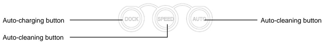 FAGOR FG879 - Detail Parts - 3