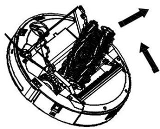 FAGOR FG879 - Assembly of Main Brush - 2