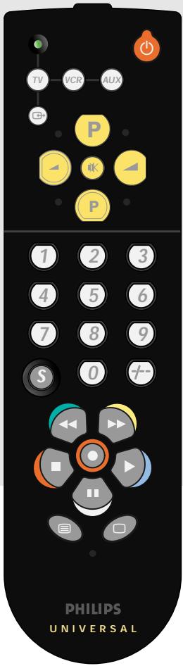 UNIVERSAL REMOTE CONTROL SBC RU 252/00 - TnExepiTnpio Evikns Xpnns - 1