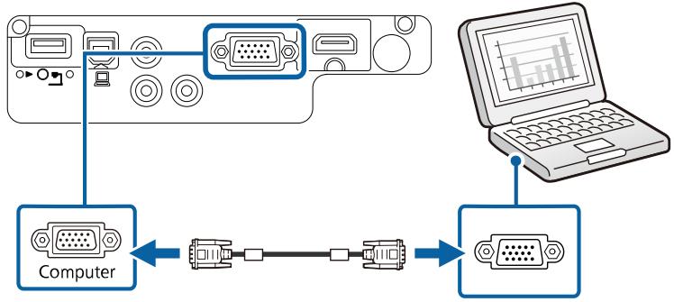 EPSON TW 5600 - TW5650 - Connexion à un ordinateur pour la vidéo et l'audio VGA - 2