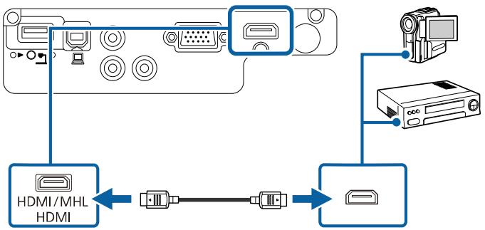 EPSON TW 5600 - TW5650 - Attention - 1
