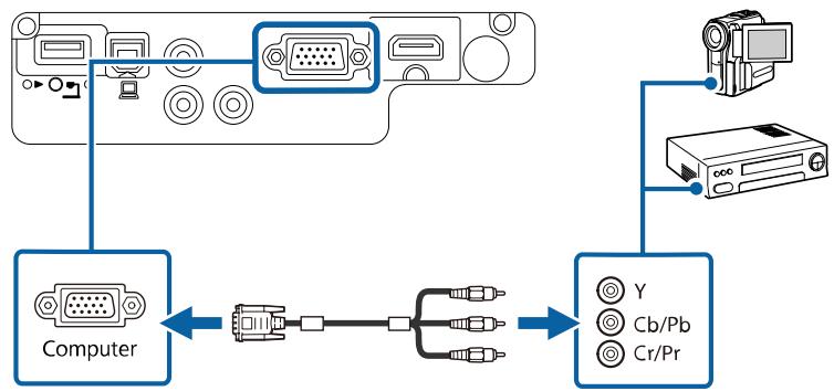 EPSON TW 5600 - TW5650 - Connexion à une source vidéo de composantes à VGA - 4