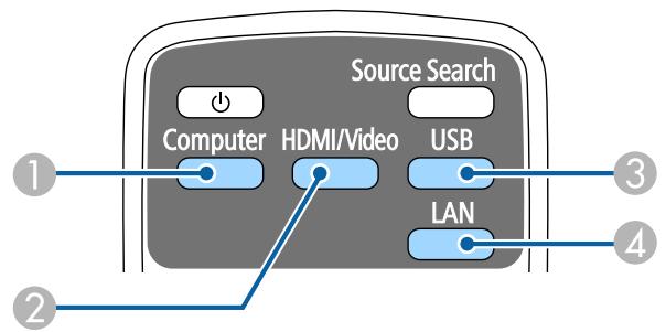 EPSON TW 5600 - TW5650 - Liens connexes - 8