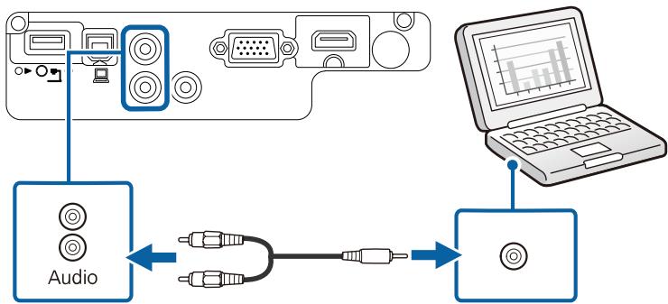 EPSON TW 5600 - TW5650 - Connexion à un ordinateur pour la vidéo et l'audio VGA - 3
