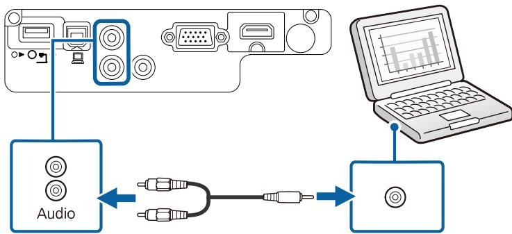EPSON EB W41 - Connexion à un ordinateur pour la vidéo et l'audio VGA - 3
