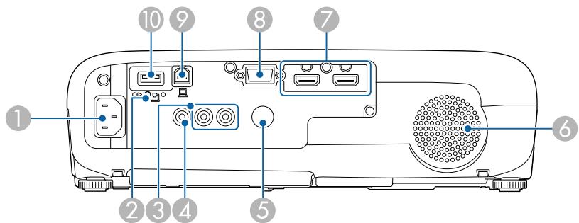 EPSON EB W41 - Parties du projecteur - arrière - 1