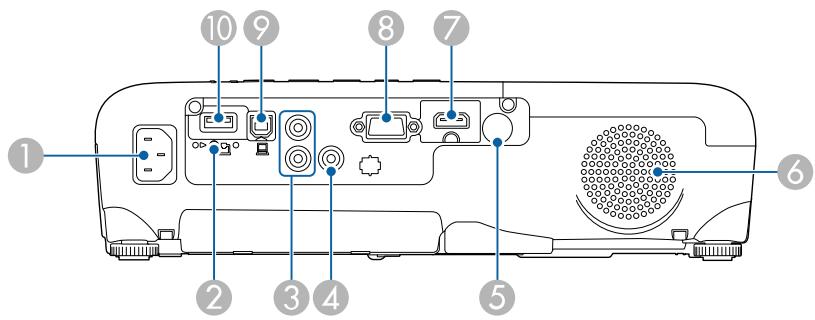 EPSON EB W41 - Parties du projecteur - arrière - 2