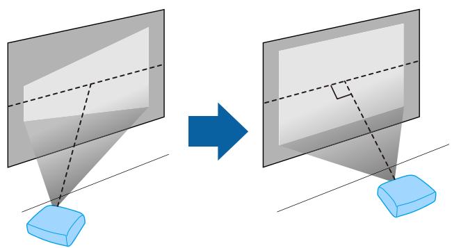 EPSON EB W41 - Liens connexes - 2