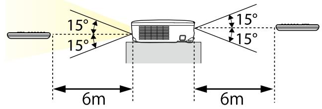 EPSON EB W41 - Avertissement - 3