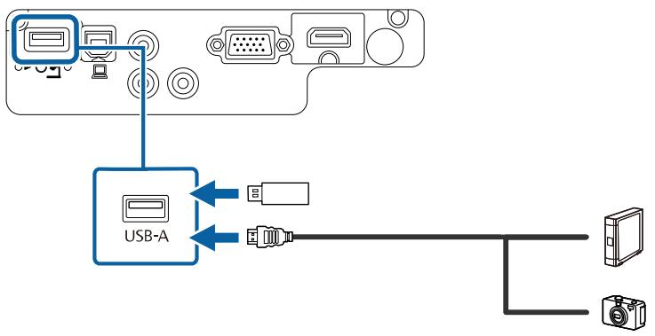 EPSON EB W41 - Connexion à un périphérique USB - 3