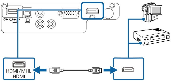 EPSON EB W41 - Attention - 1