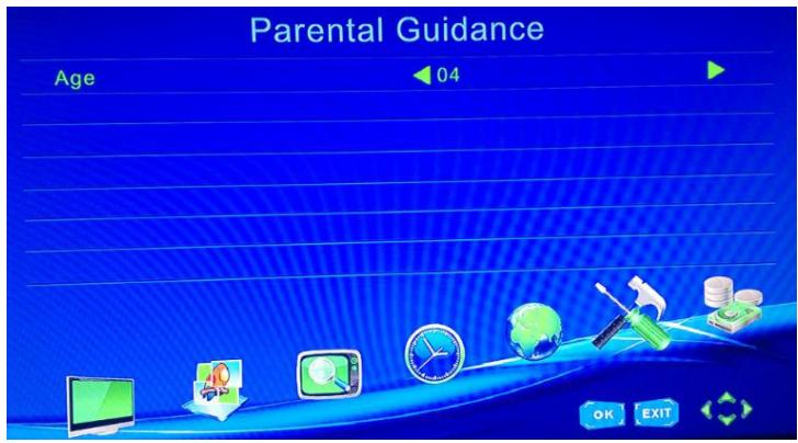 Parental Guidance Age 04