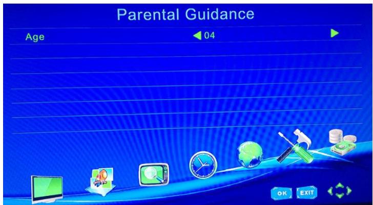 Parental Guidance Age 04