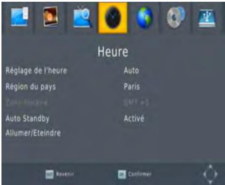 VISIOSAT TVT 100 - Heure - 1