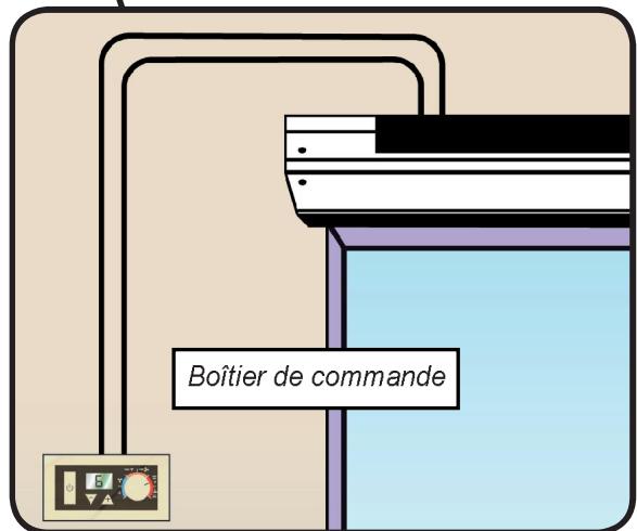 APPLIMO 0042011AA - Une communication optimisée - 3