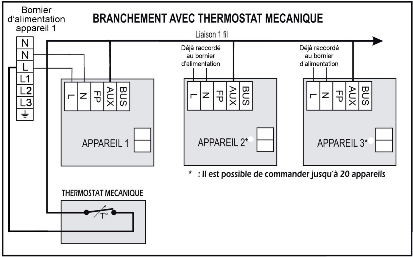 APPLIMO 0042011AA - RACCORDEMENT AVEC THERMOSTAT MECANIQUE : - 1