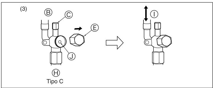 MITSUBISHI MXZ-2D33VA-E2 - MXZ-2DM40VA - Collegamento dei tubi (Fig. 5-4) - 3