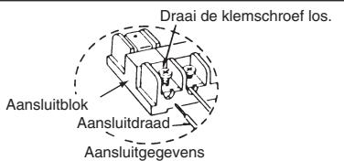 MITSUBISHI MXZ-2D33VA-E2 - MXZ-2DM40VA - Voorzichtig: - 1