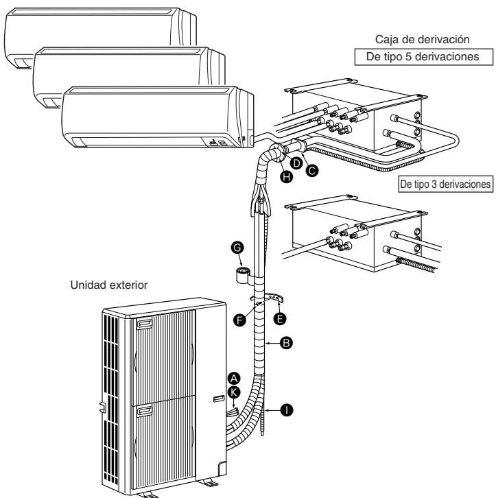 MITSUBISHI MXZ-2D33VA-E2 - MXZ-2DM40VA - Diagrama & componentes de instalación - 1