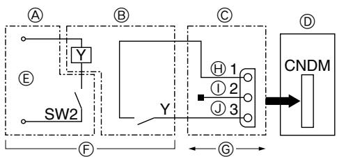 MITSUBISHI MXZ-2D33VA-E2 - MXZ-2DM40VA - Nota: - 2