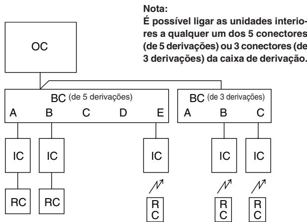 MITSUBISHI MXZ-2D33VA-E2 - MXZ-2DM40VA - Trabalho de electricidade - 2