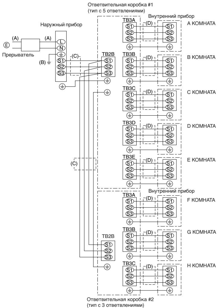 MITSUBISHI MXZ-2D33VA-E2 - MXZ-2DM40VA - ⚠️ Осторожно: - 2