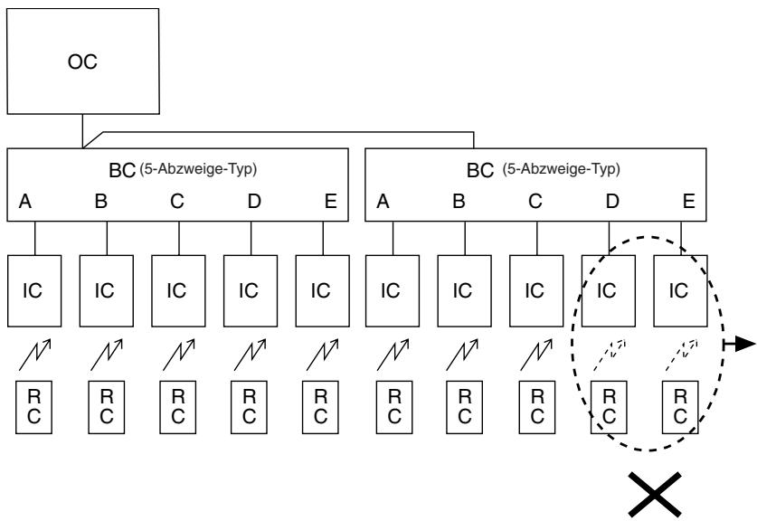 MITSUBISHI MXZ-2D33VA-E2 - MXZ-2DM40VA - Elektroarbeiten - 6