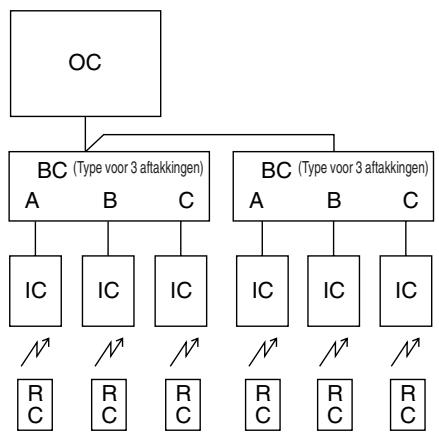 MITSUBISHI MXZ-2D33VA-E2 - MXZ-2DM40VA - Elektrische aansluitingen - 5