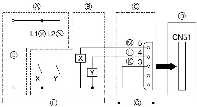 MITSUBISHI MXZ-2D33VA-E2 - MXZ-2DM40VA - Примечание: - 3
