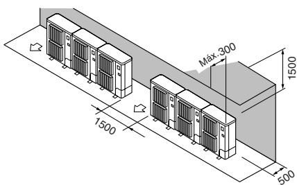 Máx. 300 1500 1500 500