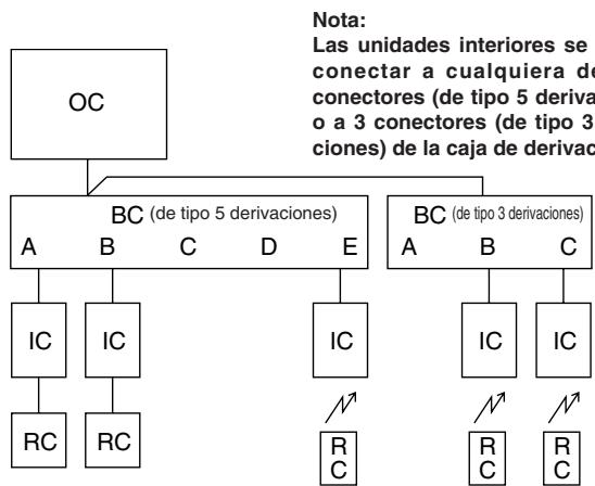 MITSUBISHI MXZ-2D33VA-E2 - MXZ-2DM40VA - Trabajo eléctrico - 2