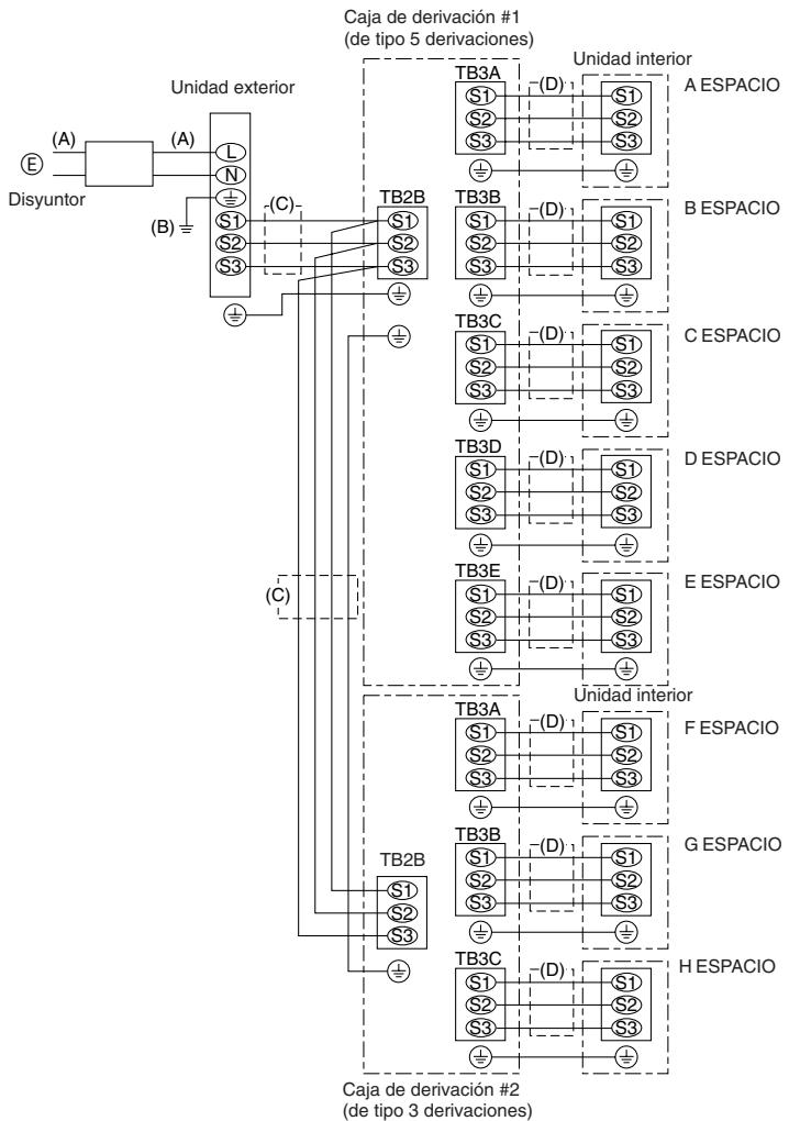MITSUBISHI MXZ-2D33VA-E2 - MXZ-2DM40VA - Cuidado: - 2