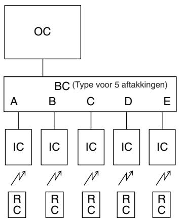 MITSUBISHI MXZ-2D33VA-E2 - MXZ-2DM40VA - Elektrische aansluitingen - 4