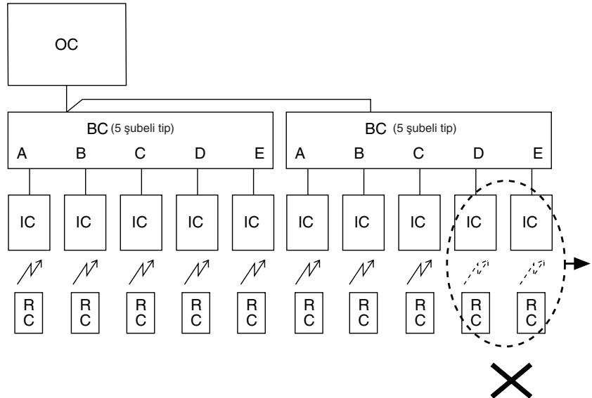 MITSUBISHI MXZ-2D33VA-E2 - MXZ-2DM40VA - Not: - 4