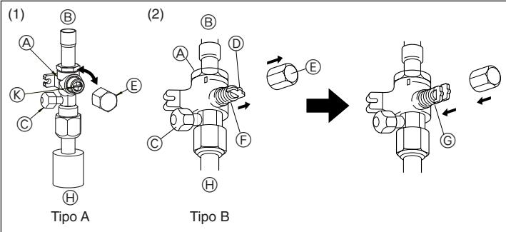 MITSUBISHI MXZ-2D33VA-E2 - MXZ-2DM40VA - Collegamento dei tubi (Fig. 5-4) - 2
