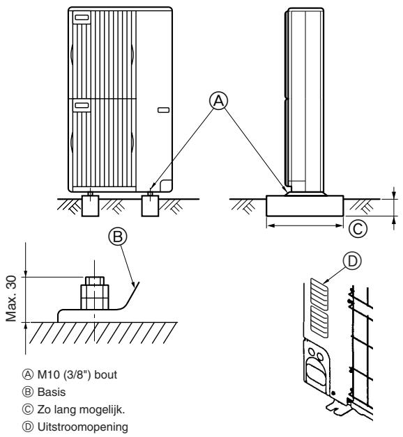 MITSUBISHI MXZ-2D33VA-E2 - MXZ-2DM40VA - Bij installatie van meerdere buitenapparaten - 1