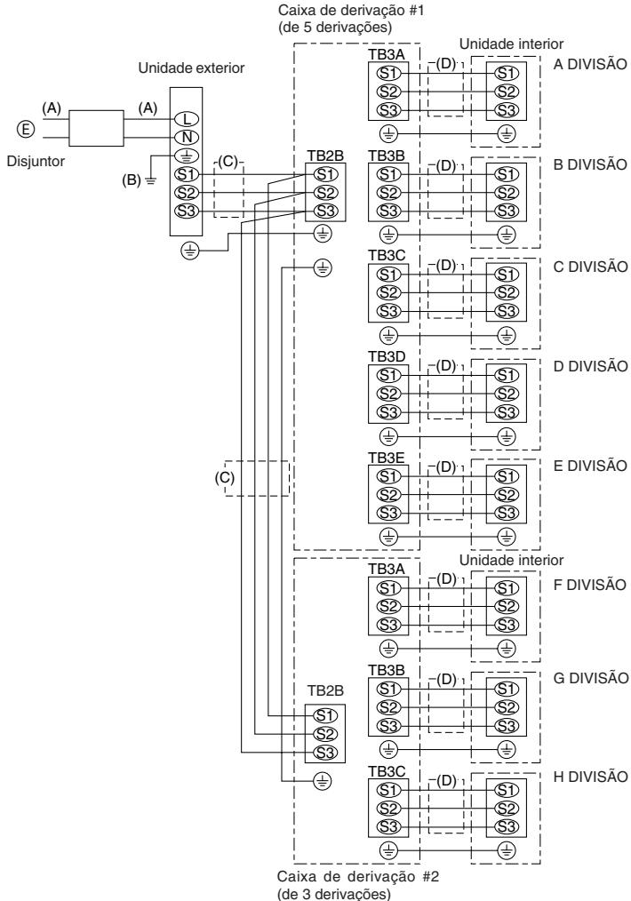 MITSUBISHI MXZ-2D33VA-E2 - MXZ-2DM40VA - Cuidado: - 2