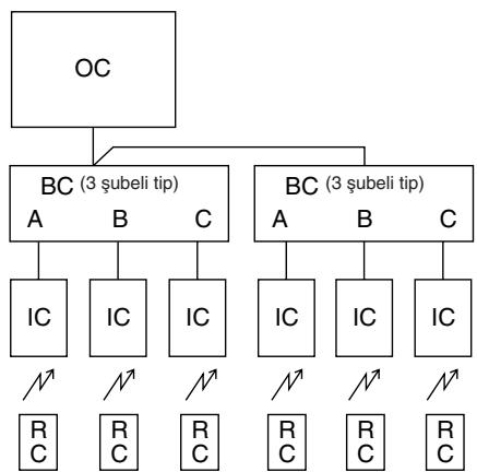 MITSUBISHI MXZ-2D33VA-E2 - MXZ-2DM40VA - Not: - 3