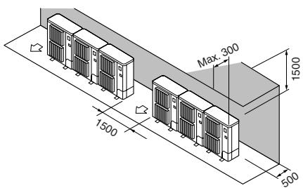 Max. 300 1500 1500 500