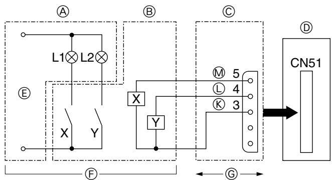 MITSUBISHI MXZ-2D33VA-E2 - MXZ-2DM40VA - Opmerking: - 3