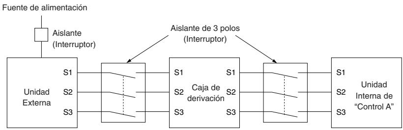 MITSUBISHI MXZ-2D33VA-E2 - MXZ-2DM40VA - Atención: - 1