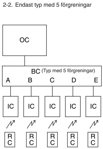 MITSUBISHI MXZ-2D33VA-E2 - MXZ-2DM40VA - Elektrisk arbejde - 4