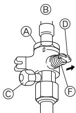 MITSUBISHI MXZ-2D33VA-E2 - MXZ-2DM40VA - Boruların bağlanması (Fig. 5-4) - 3