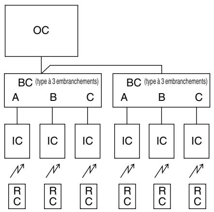 MITSUBISHI MXZ-2D33VA-E2  -  MXZ-2DM40VA - [2] Systèmes standard - 3