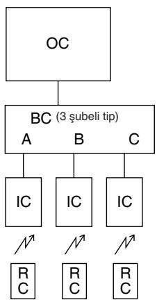 MITSUBISHI MXZ-2D33VA-E2 - MXZ-2DM40VA - Not: - 1