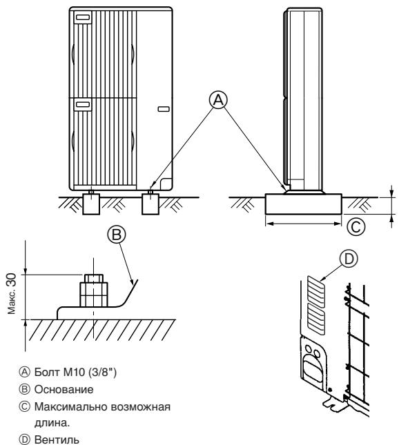 MITSUBISHI MXZ-2D33VA-E2 - MXZ-2DM40VA - При установке нескольких наружных приборов - 1