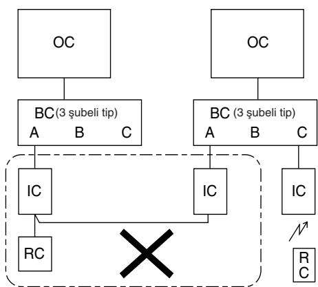 MITSUBISHI MXZ-2D33VA-E2  -  MXZ-2DM40VA - Kylmedelsrör - 31