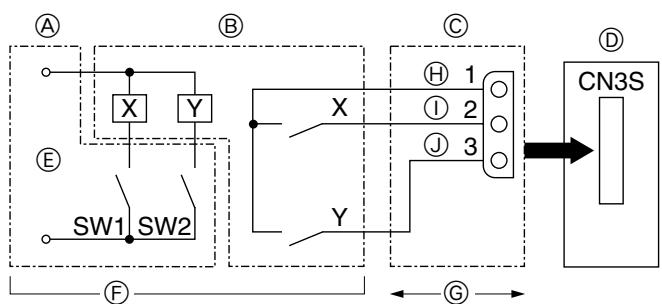 MITSUBISHI MXZ-2D33VA-E2 - MXZ-2DM40VA - Nota: - 4