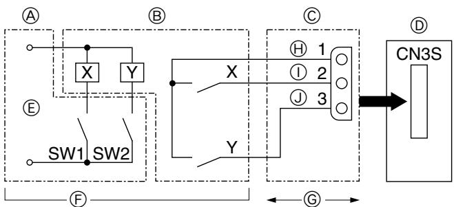 MITSUBISHI MXZ-2D33VA-E2 - MXZ-2DM40VA - Opmerking: - 4